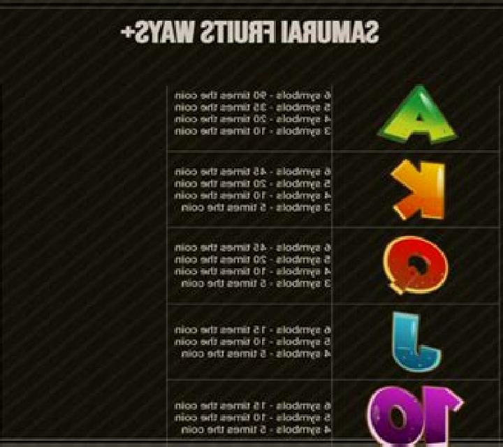 Samurai Fruits Ways slot