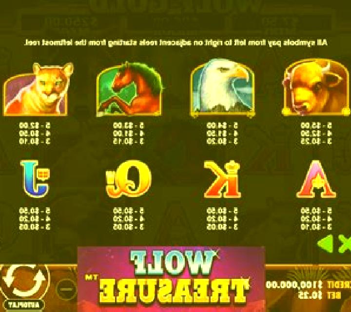 Satan s Treasure online slot