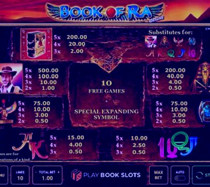 Scratch off Ra slot game