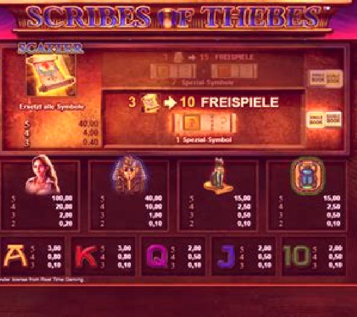 Scribes of Thebes slot game