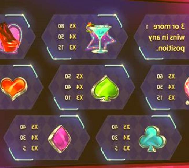 Secret Date slot