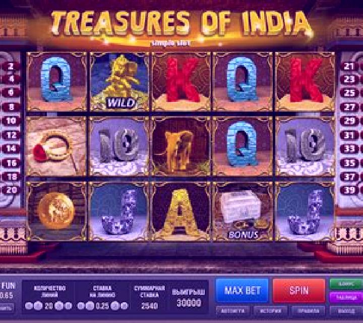 Secrets of India slot machine