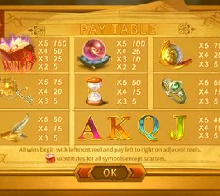 Secrets of the Pentagram slot