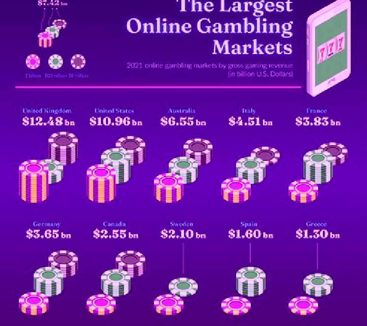 Selfie (Triple Profits Games) slot game