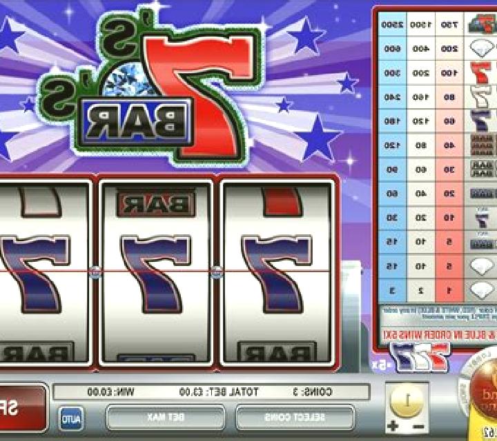 Sevens and Bars slot machine