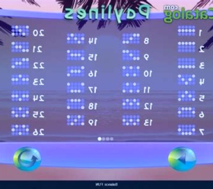 Sex on the Beach slot