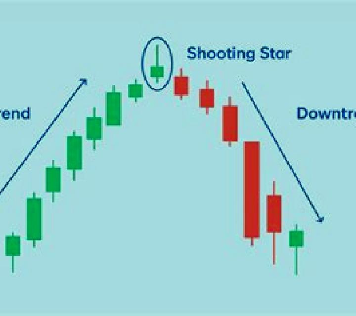 Shooting Star slot