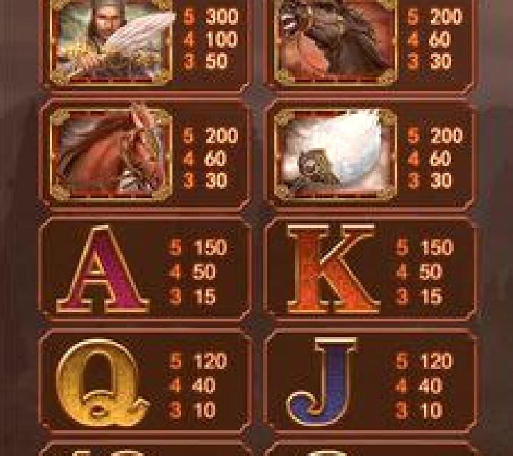 Shu Dynasty slot machine