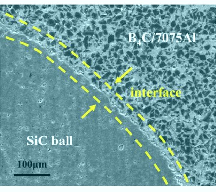 Sic Ball slot
