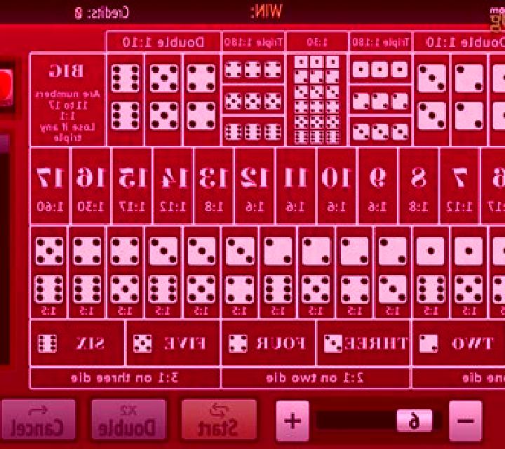 Sicbo Australia slot