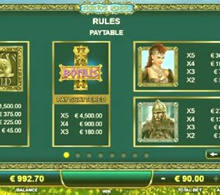 Sigrids Quest slot