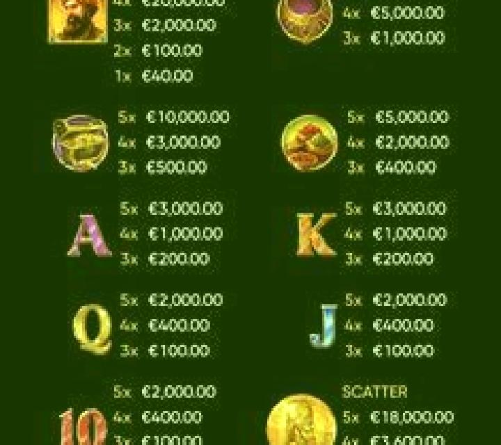 Silk Road Riches online slot