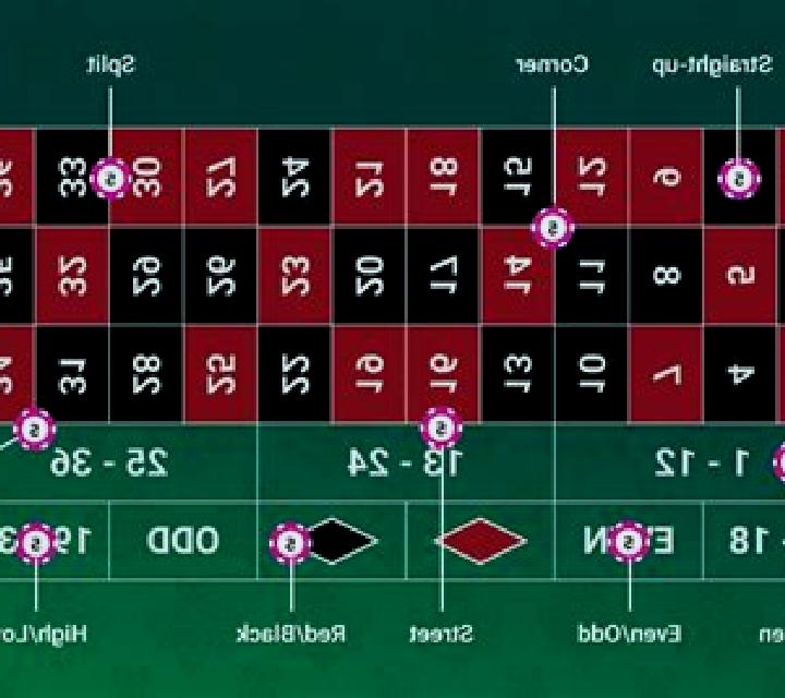 Single Zero Roulette (NextGen) online slot