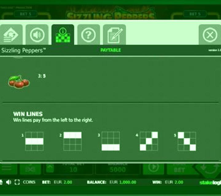 Sizzling Peppers slot game