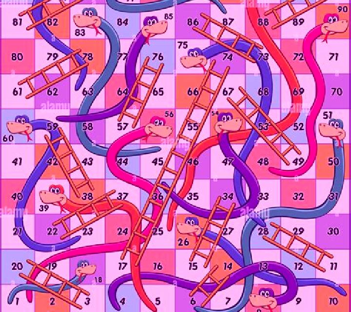 Snakes and Ladder slot game