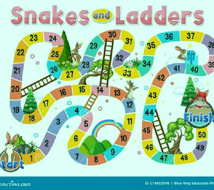 Snakes and Ladder slot