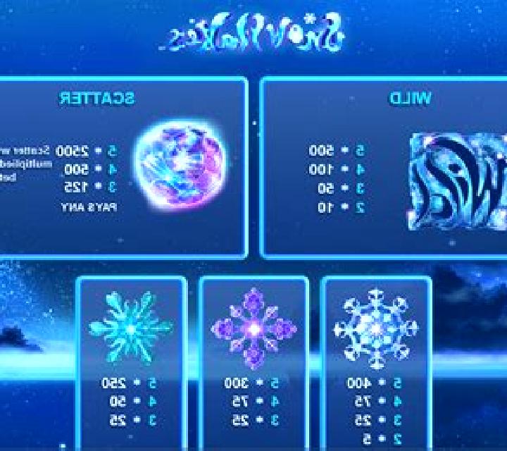 Snowflakes slot game