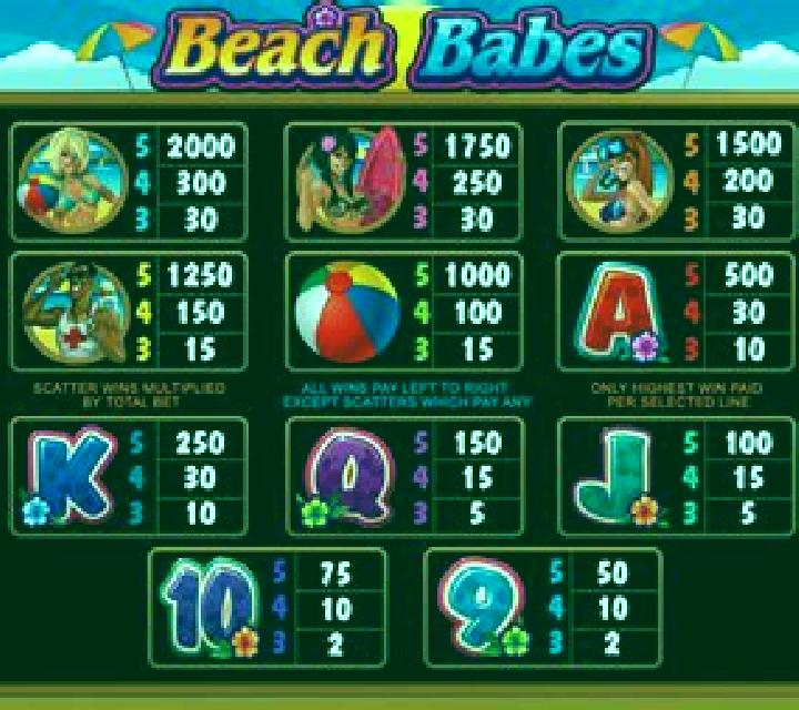 Soccer Babes online slot