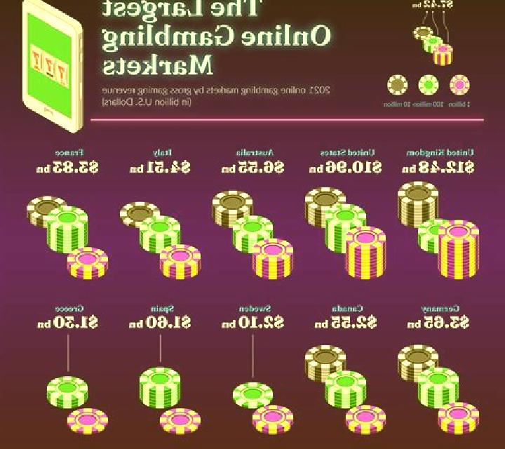 Soccer (Triple Profits Games) slot game