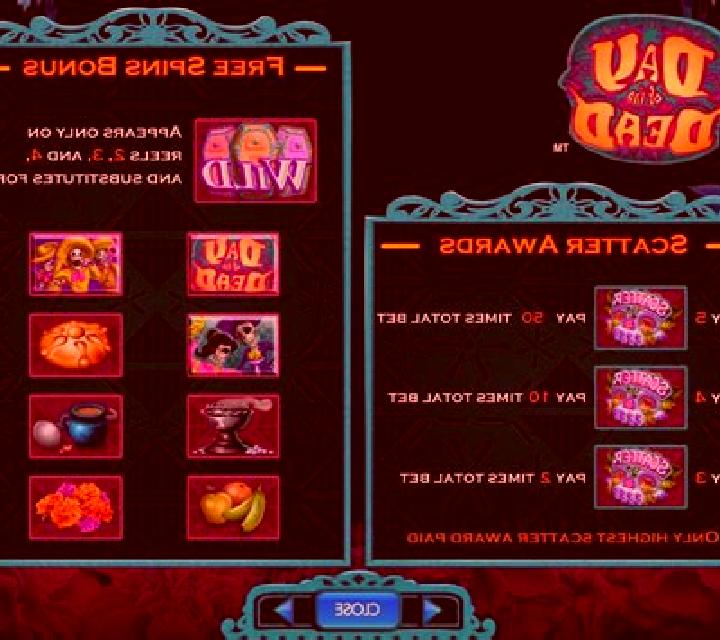Souls of the Dead slot game