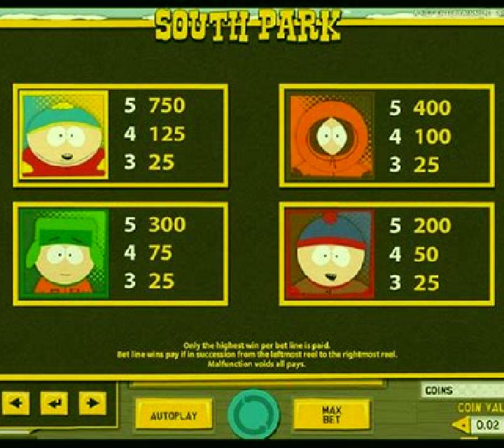 South Park slot game