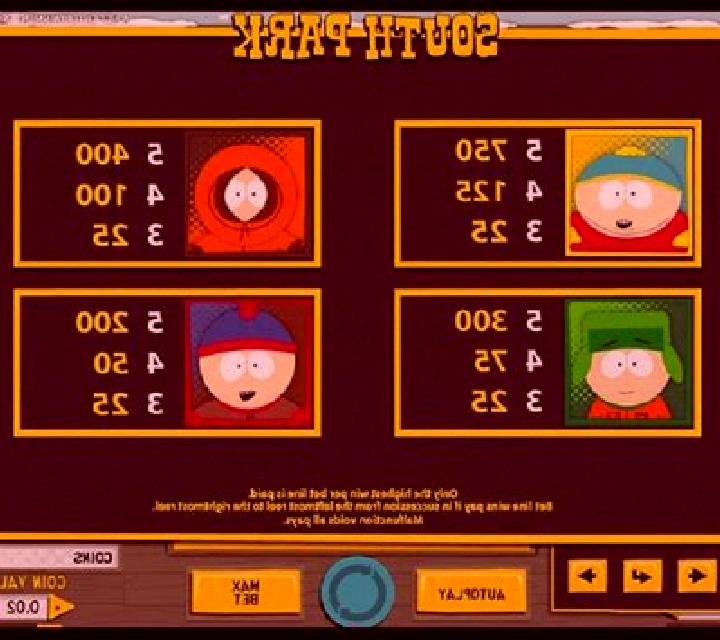 South Park slot