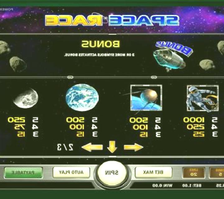 Space Race slot game