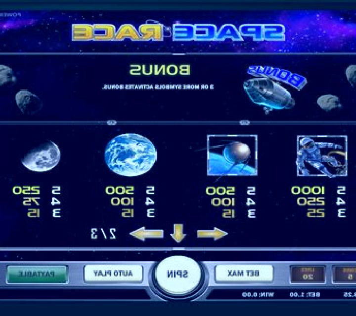 Space Race slot machine