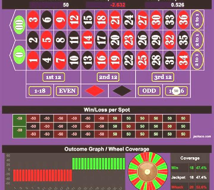 Speed Race slot machine