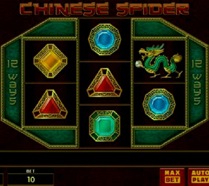Spider slot