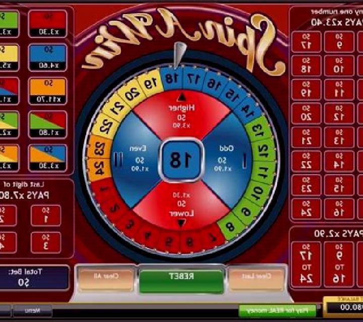 Spin A Win (Playtech) slot game