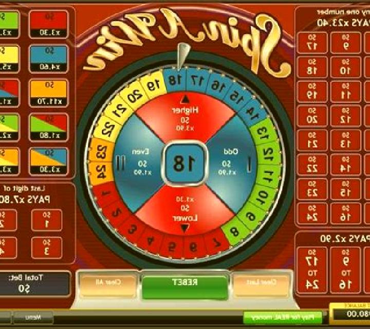 Spin A Win (Playtech) slot