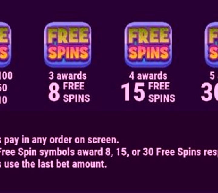 Spin A Win (Slot Factory) slot