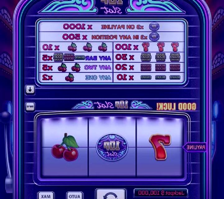 Spincircus slot game