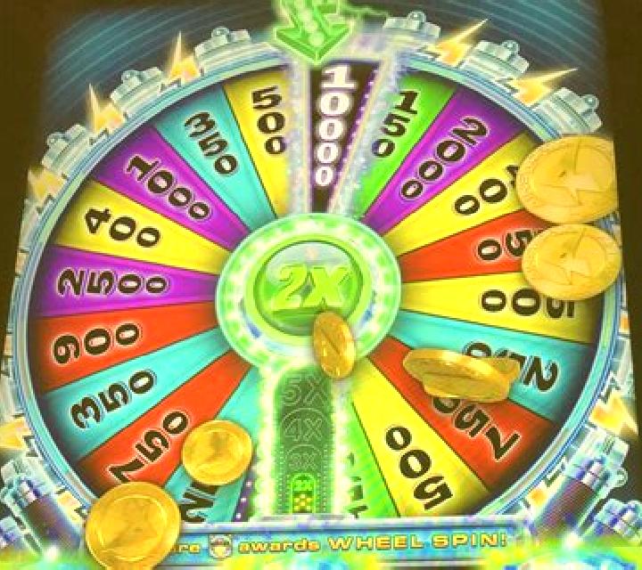 Spinning Wheel slot