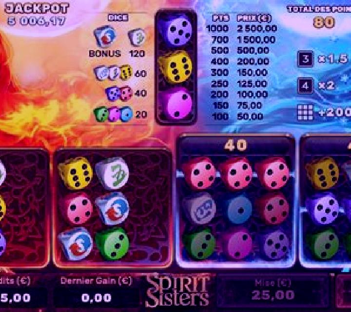 Spirit Sisters online slot