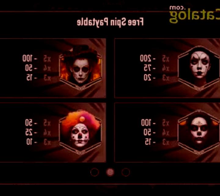 Spooky Circus (Urgent Games) slot