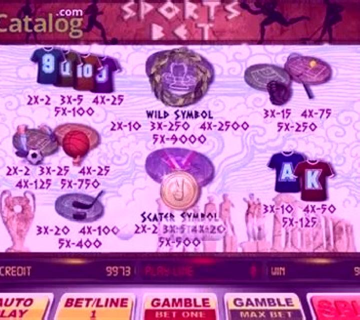 SportsBet slot