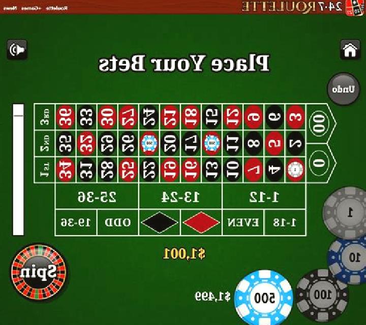 Spread Bet Roulette online slot