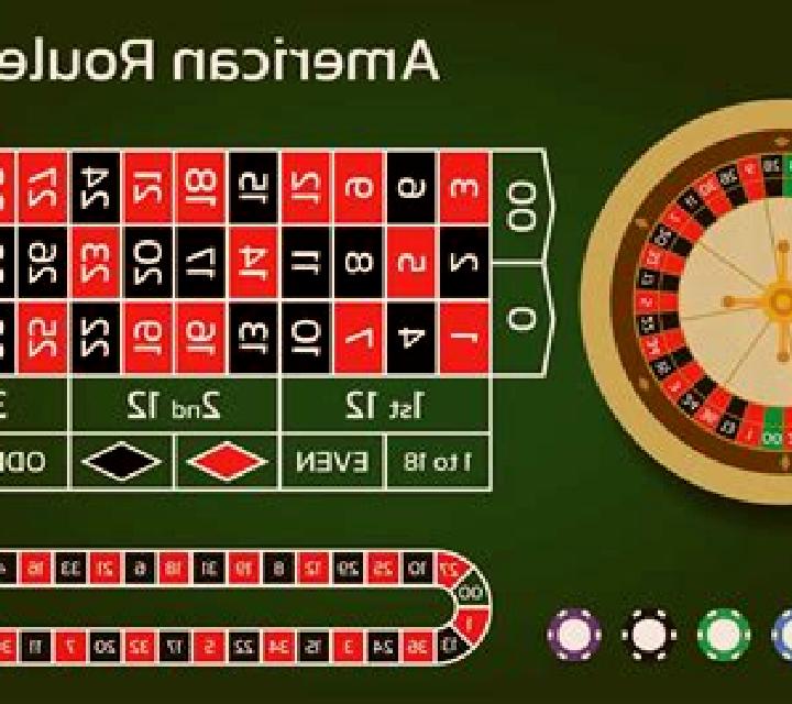 Spread Bet Roulette slot machine
