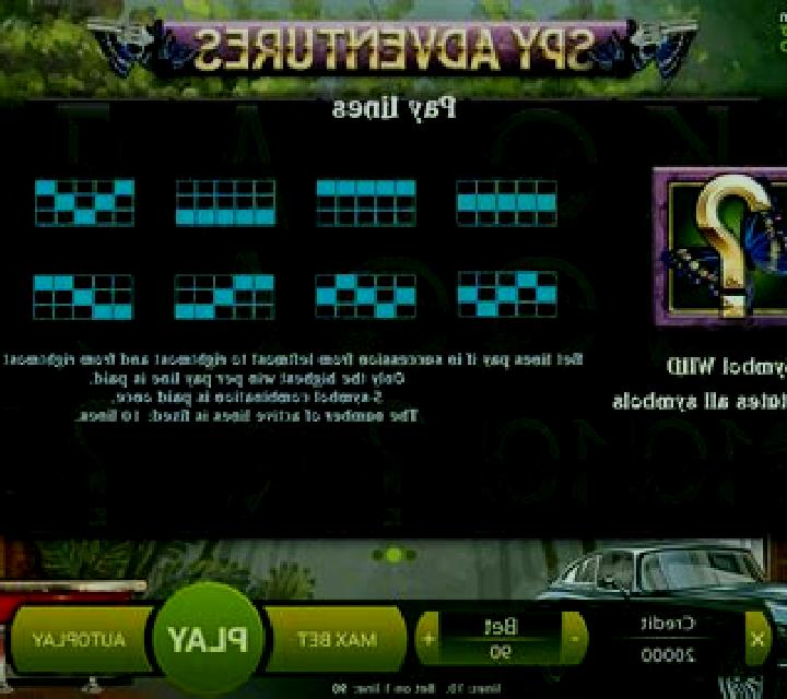 Spy Adventures slot