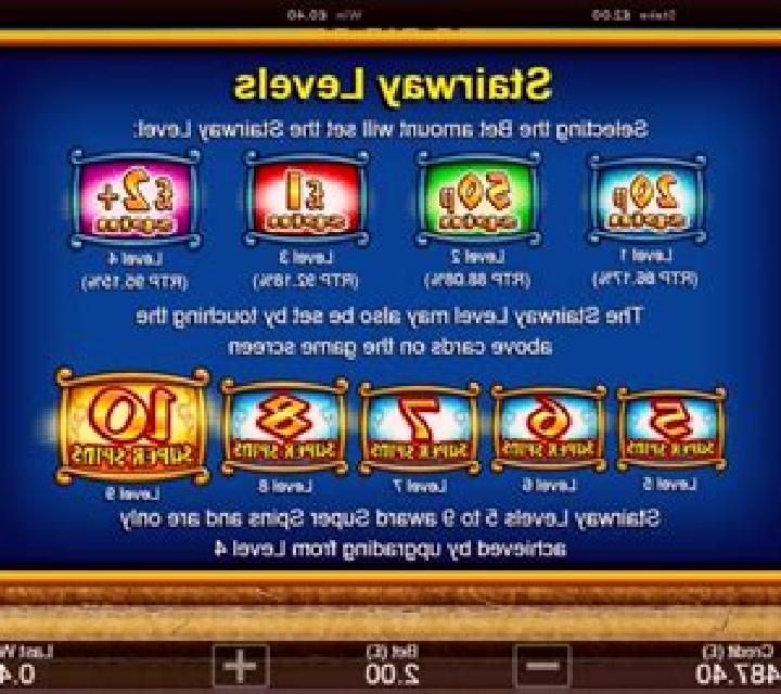 Stairway to Heaven slot