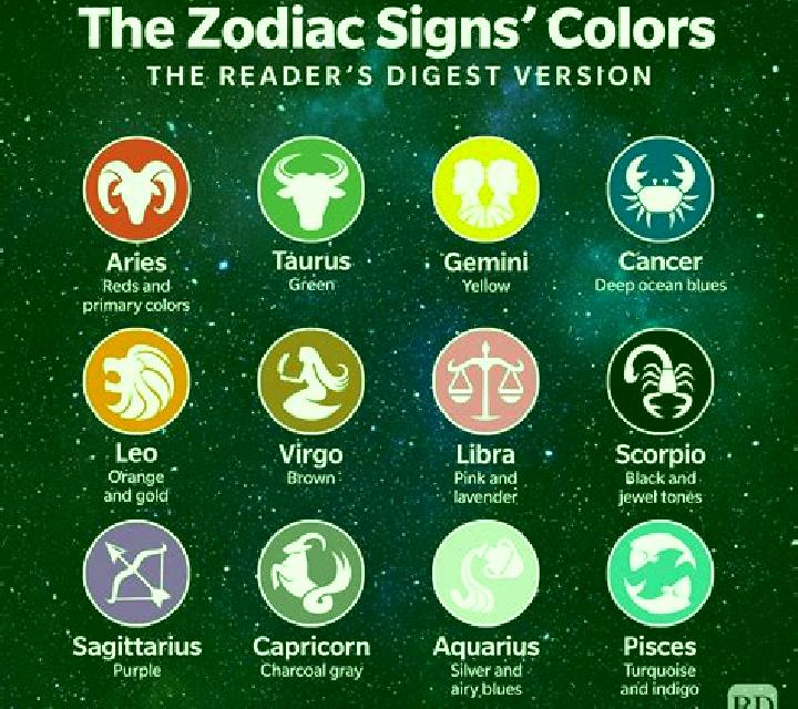 Star Signs online slot