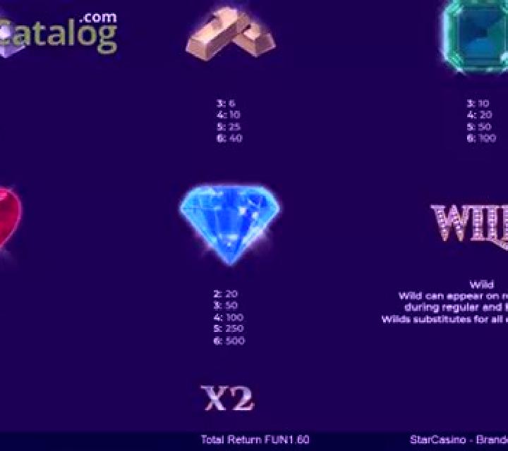 StarCasino Branded Megaways slot