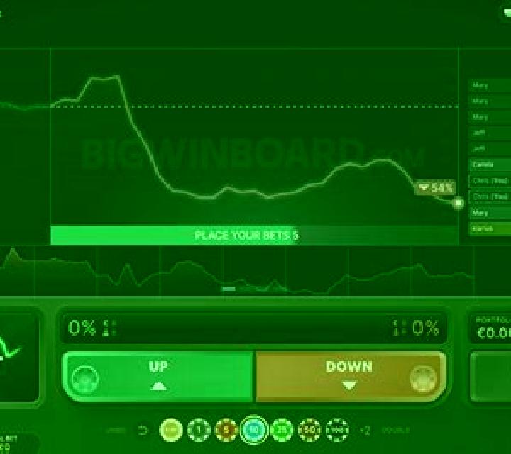 Stock Market slot game