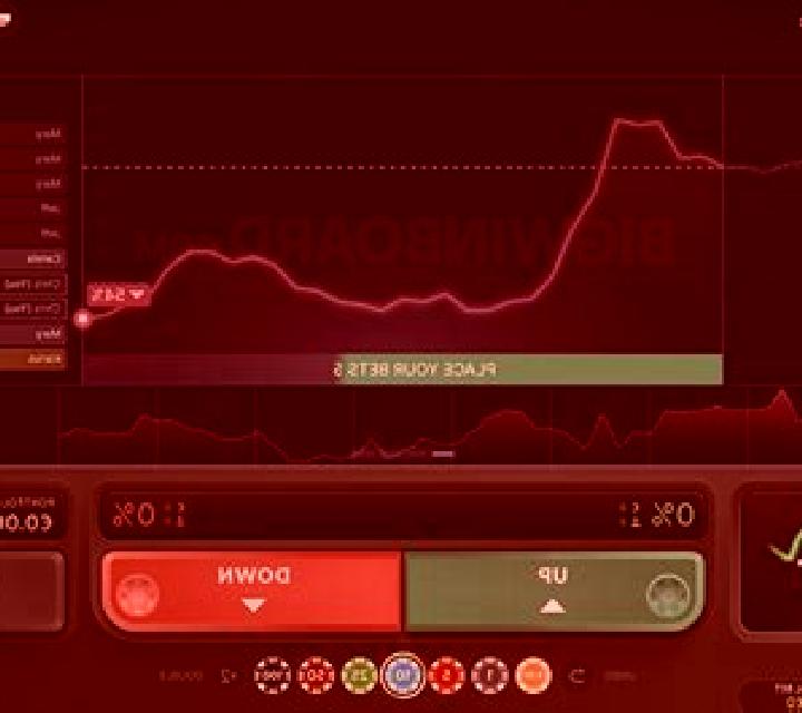 Stock Market slot