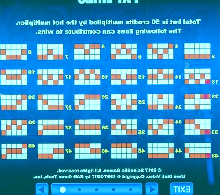 Story Of Vikings 10 Lines slot