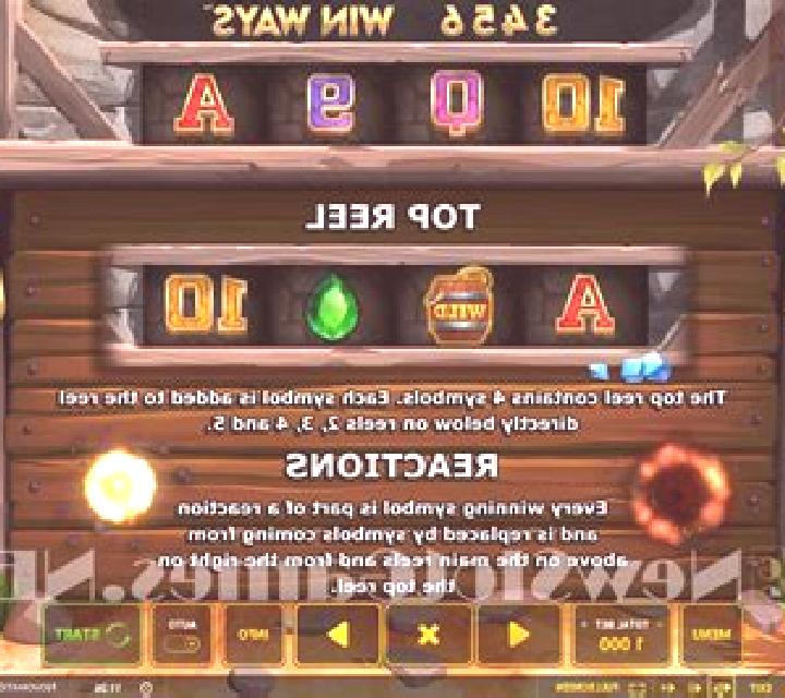 Strike it Gold Win Ways slot