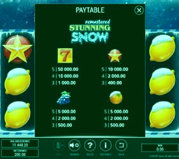 Stunning Snow Remastered slot