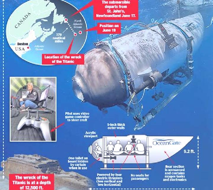 Submarine Crash slot machine